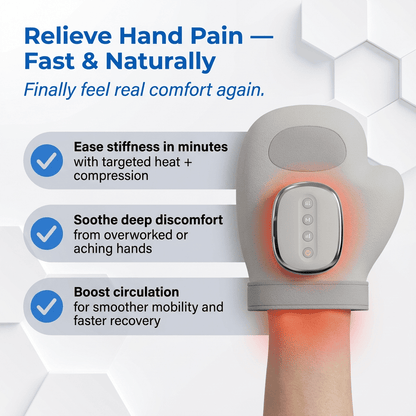 Hand PRO Massager for Arthritis, Carpal Tunnel & Joint Pain